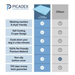 Picadex Cooling Mat