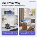 Create_square_1_1_ecommerce_infographic_202605261759
