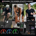 Change_image_to_Picadex_brand_202606081437 (1)