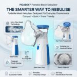 PICADEX™_Portable_Mesh_Nebulizer…_202606191225
