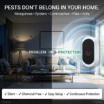 Picadex_Ultrasonic_Pest_Repeller_202606081635