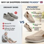 Picadex_comparison_image_UK_202606081540