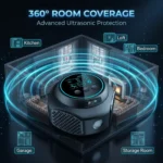 Picadex_device_360°_room_coverage_202606090150