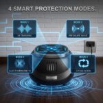 Picadex_device_with_protection_m…_202606081709