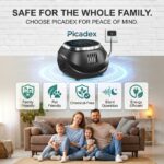Picadex_device_with_trust_badges_202606081712