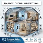 Picadex_whole_room_protection_in…_202606081638