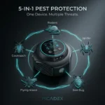Premium_feature_infographic_pest…_202606090151