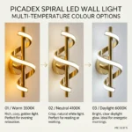 Professional_3-step_instructional_infographic_for_202606111628