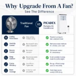 magnific_create-a-premium-comparis_iAgawMY3uK